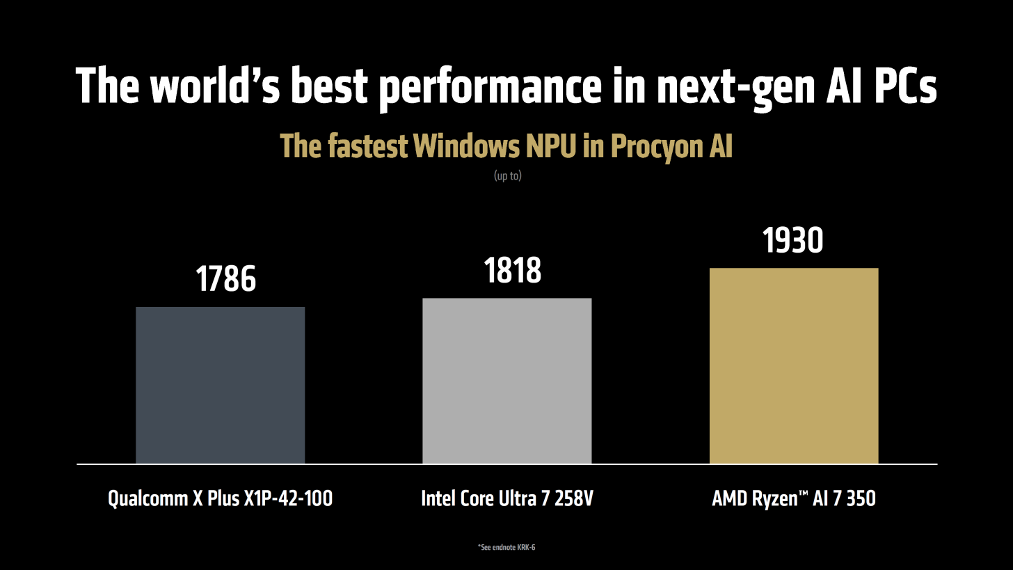 NPU benchmarks